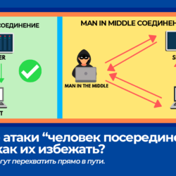 КИБЕРБЕЗОПАСНОСТЬ